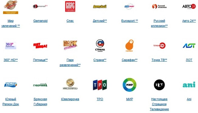 Телекарта HD + односторонний спутниковый Интернет Телекарта HD + односторонний спутниковый Интернет